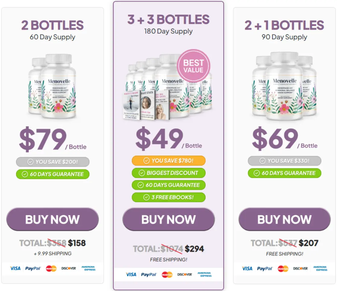Menovelle price